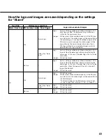 Preview for 69 page of Panasonic WJ-GXE500 Operating Instructions Manual