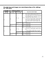 Preview for 71 page of Panasonic WJ-GXE500 Operating Instructions Manual