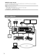 Preview for 8 page of Panasonic WJ-HD616G Installation Manual