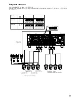 Preview for 43 page of Panasonic WJ-HD616G Installation Manual