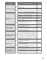 Preview for 149 page of Panasonic WJ-HD616G Installation Manual