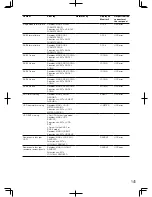 Preview for 141 page of Panasonic WJ-HD616K Installation Manual