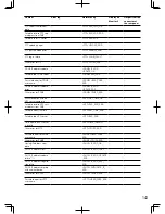 Preview for 143 page of Panasonic WJ-HD616K Installation Manual