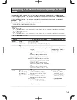 Preview for 145 page of Panasonic WJ-HD616K Installation Manual