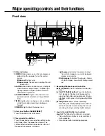 Preview for 9 page of Panasonic WJ-HD616K Operating Instructions Manual