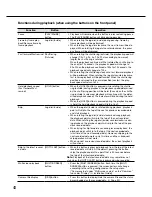 Preview for 40 page of Panasonic WJ-HD616K Operating Instructions Manual