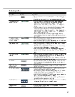 Preview for 91 page of Panasonic WJ-HD616K Operating Instructions Manual