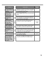 Preview for 125 page of Panasonic WJ-HD616K Operating Instructions Manual