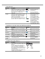 Preview for 17 page of Panasonic WJ-HD716/1000 Operating Instructions Manual