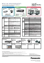 Preview for 4 page of Panasonic WJ-HD716 Brochure & Specs