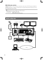 Предварительный просмотр 8 страницы Panasonic WJ-HD716K Installation Manual