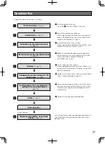 Preview for 27 page of Panasonic WJ-HD716K Installation Manual