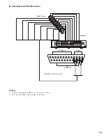 Предварительный просмотр 15 страницы Panasonic WJ-HD88 Operating Instructions Manual