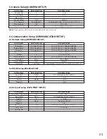 Предварительный просмотр 53 страницы Panasonic WJ-HD88 Operating Instructions Manual