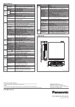 Предварительный просмотр 2 страницы Panasonic WJ-HDG5 Specifications