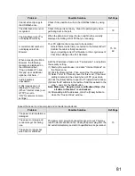 Preview for 82 page of Panasonic WJ-HL204/G Operating Instructions Manual