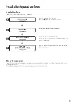 Предварительный просмотр 15 страницы Panasonic WJ-HXE400 Operating Instructions Manual