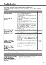 Предварительный просмотр 25 страницы Panasonic WJ-HXE400 Operating Instructions Manual