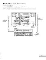 Preview for 13 page of Panasonic WJ-MX1000AK Installation Manual