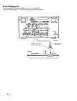 Preview for 14 page of Panasonic WJ-MX1000AK Installation Manual