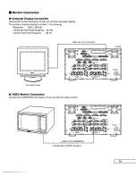 Предварительный просмотр 15 страницы Panasonic WJ-MX1000AK Installation Manual