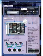 Предварительный просмотр 5 страницы Panasonic WJ-ND300 Administrator Console Brochure & Specs