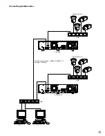 Preview for 15 page of Panasonic WJ-ND300 Administrator Console Installation Manual