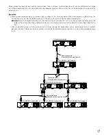 Preview for 17 page of Panasonic WJ-ND300 Administrator Console Installation Manual