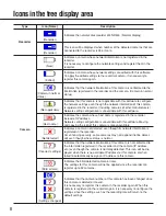 Preview for 8 page of Panasonic WJ-ND300 Administrator Console Network Setup Manual