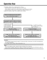 Preview for 9 page of Panasonic WJ-ND300 Administrator Console Network Setup Manual