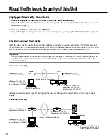 Предварительный просмотр 14 страницы Panasonic WJ-ND300 Administrator Console Setup Instructions