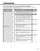 Предварительный просмотр 95 страницы Panasonic WJ-ND300 Administrator Console Setup Instructions