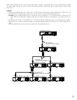 Предварительный просмотр 17 страницы Panasonic WJ-ND300A Installation Manual