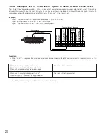 Предварительный просмотр 20 страницы Panasonic WJ-ND300A Installation Manual