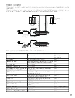 Предварительный просмотр 23 страницы Panasonic WJ-ND300A Installation Manual