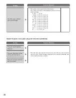 Предварительный просмотр 38 страницы Panasonic WJ-ND300A Installation Manual