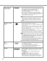 Preview for 14 page of Panasonic WJ-ND300A Operating Instructions Manual