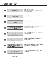 Предварительный просмотр 7 страницы Panasonic WJ-ND300A Setup Instructions