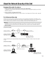 Предварительный просмотр 13 страницы Panasonic WJ-ND300A Setup Instructions