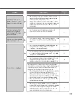 Предварительный просмотр 99 страницы Panasonic WJ-ND300A Setup Instructions