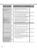 Предварительный просмотр 100 страницы Panasonic WJ-ND300A Setup Instructions