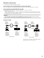 Предварительный просмотр 21 страницы Panasonic WJ-ND400K Installation Manual