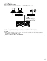 Предварительный просмотр 27 страницы Panasonic WJ-ND400K Installation Manual