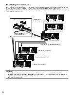 Предварительный просмотр 32 страницы Panasonic WJ-ND400K Installation Manual