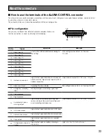 Предварительный просмотр 33 страницы Panasonic WJ-ND400K Installation Manual