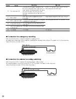 Предварительный просмотр 34 страницы Panasonic WJ-ND400K Installation Manual