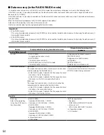 Предварительный просмотр 54 страницы Panasonic WJ-ND400K Installation Manual