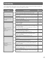 Предварительный просмотр 57 страницы Panasonic WJ-ND400K Installation Manual