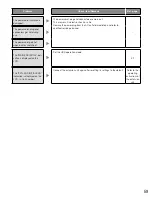 Предварительный просмотр 59 страницы Panasonic WJ-ND400K Installation Manual