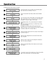 Preview for 7 page of Panasonic WJ-ND400K Setup Instructions